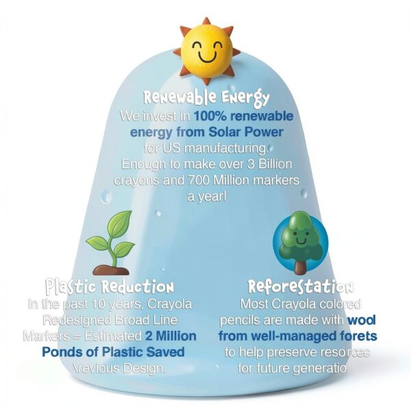 Crayola Paint Brushes Kids Art Set Multicolored Plastic-6